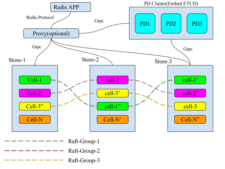 v2-745adf4670cbe806b010d7553220368c_720w.jpg