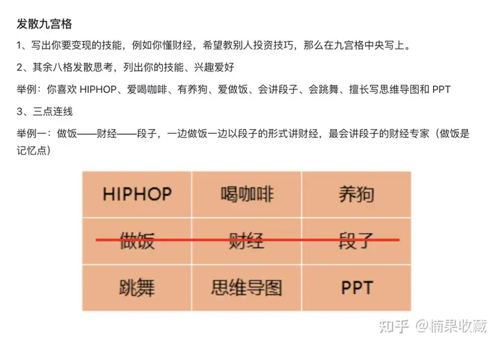 线下猪蹄店直销+加盟,靠着抖音 1.7万粉丝月盈利3万