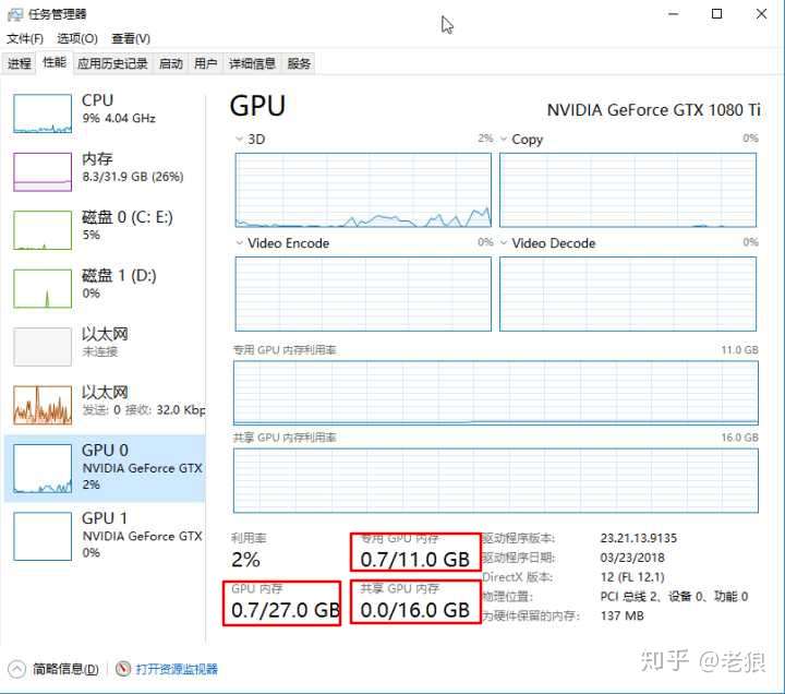 Win10任务管理器中的 专用gpu内存 是怎么回事 共享gpu内存 又是什么 知乎