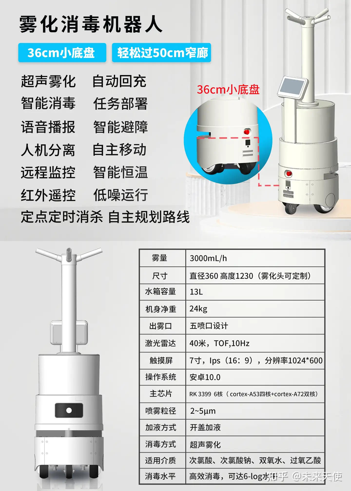 常态化防疫新力量∣36cm小底盘雾化消毒机器人- 知乎