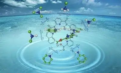 化學專業是研究物質化學組分和化學結構的方法及其有關理論的一門學科