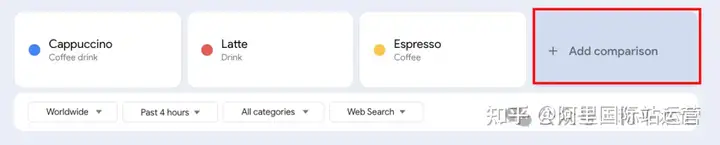 小白如何使用 Google Trends