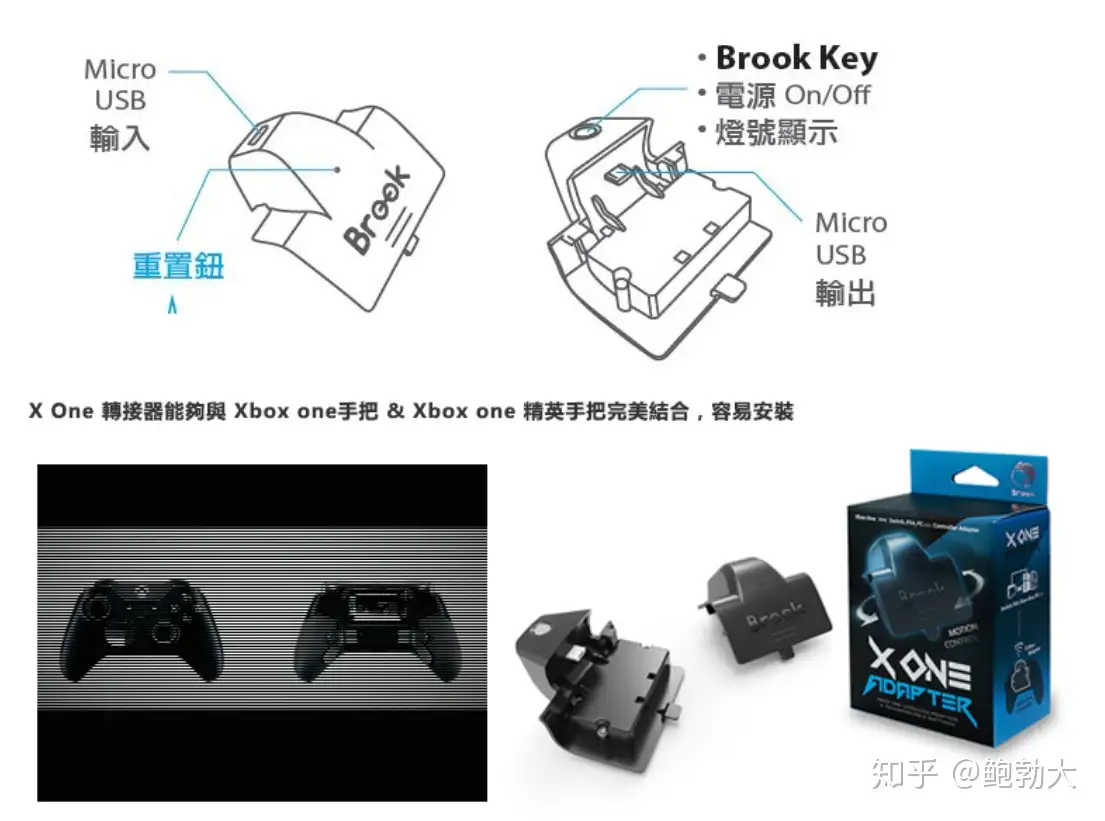 switch能用xbox one手柄玩吗？ - 知乎