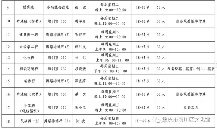 奔走相告（南川非遗申请报名）重庆非遗申请流程 第3张