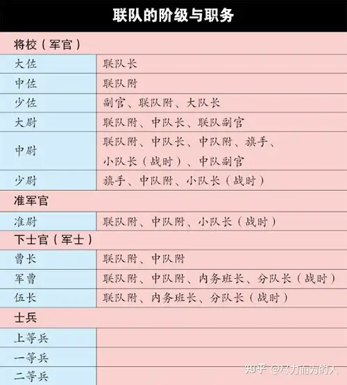 详解抗战时期日本兵的穷凶极恶是怎样炼成的 老兵所说的8个打1个所言非虚 知乎