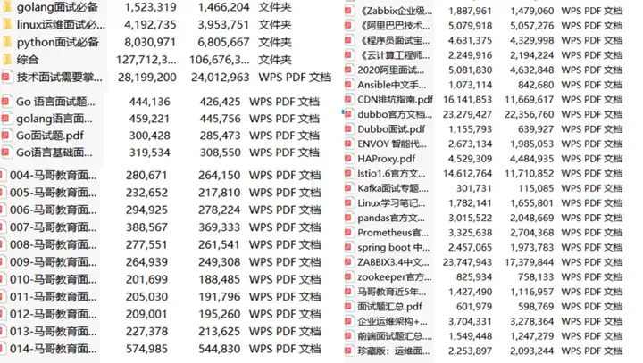 Docker入门教程(非常详细)从零基础入门到精通,看完这一篇就够了插图68 Docker入门教程(非常详细)从零基础入门到精通,看完这一篇就够了插图68