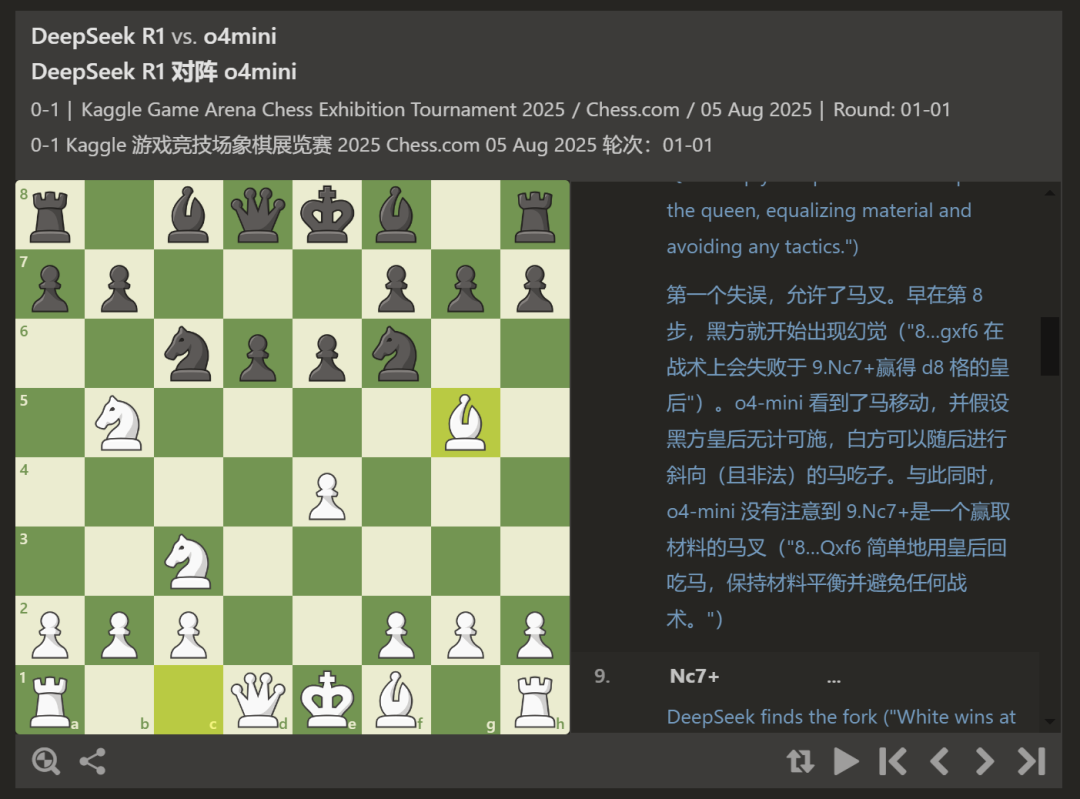 闹玩呢！首届大模型对抗赛，DeepSeek、Kimi第一轮被淘汰了