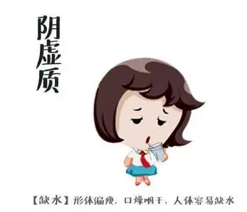 阴虚体质一阴虚体质有哪些特征和表现