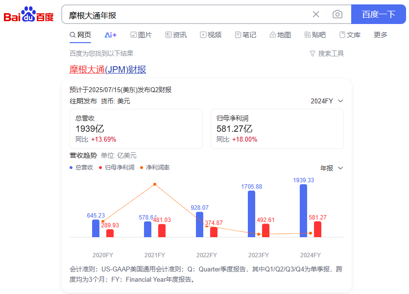 图片[5]-工商银行股票值得投资吗？还有上涨想像空间吗？-墨铺