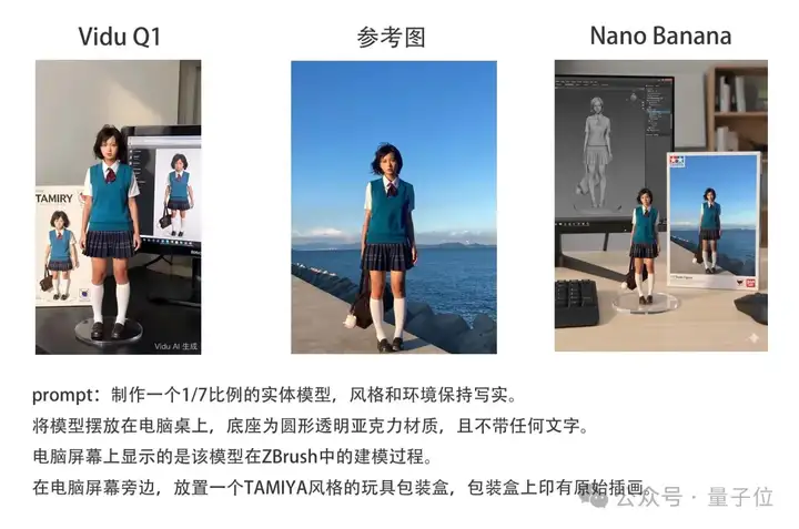 一致性对标Nano Banana，国产Vidu Q1同时支持7张参考 | 实测