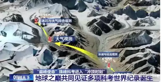 中国科考队首登珠峰以外超8千米高峰（我国珠峰高程测量登山队成功登顶） 第9张