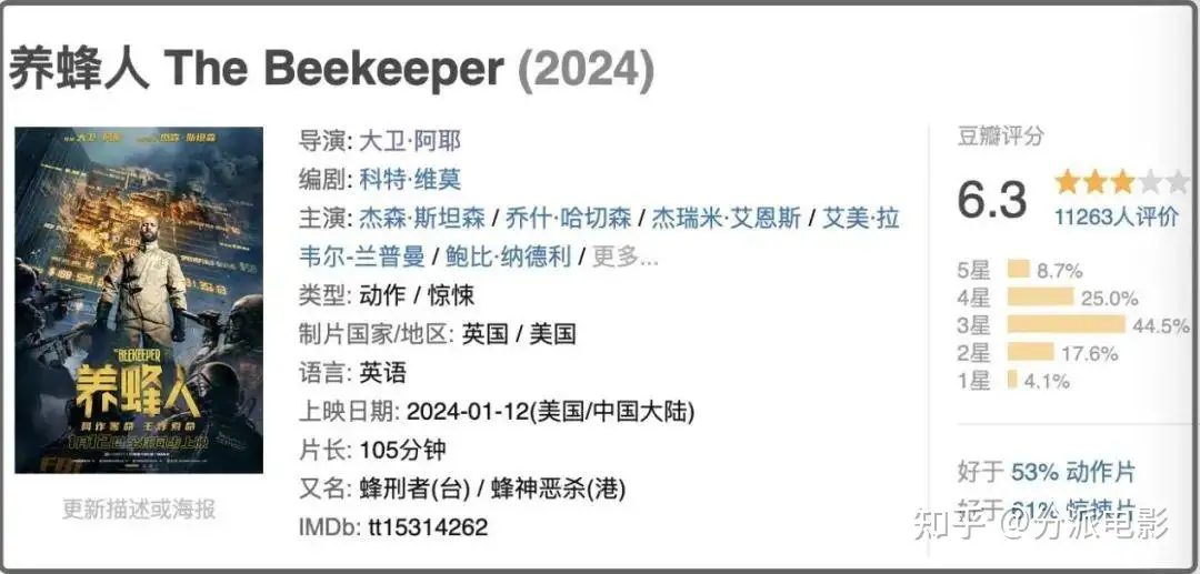 年度爽片来袭,杰森·斯坦森《养蜂人》太硬了!