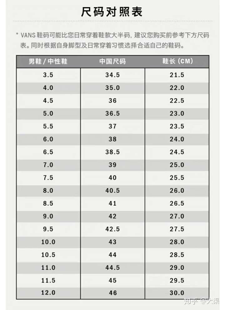 有没有大佬知道在毒上买vans怎么选尺码