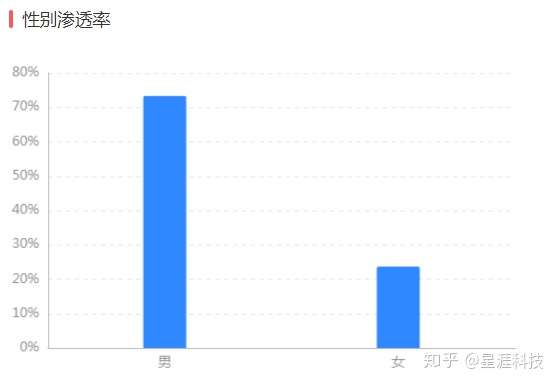 今日头条怎么建站点啊(今日头条怎么能建自己圈子)