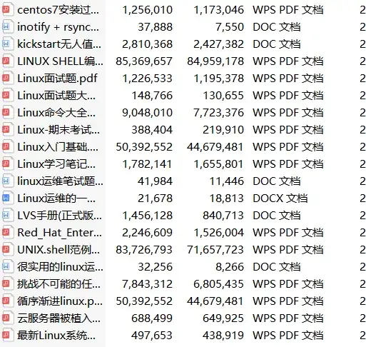 二进制部署k8s集群的平滑升级插图15 二进制部署k8s集群的平滑升级插图15