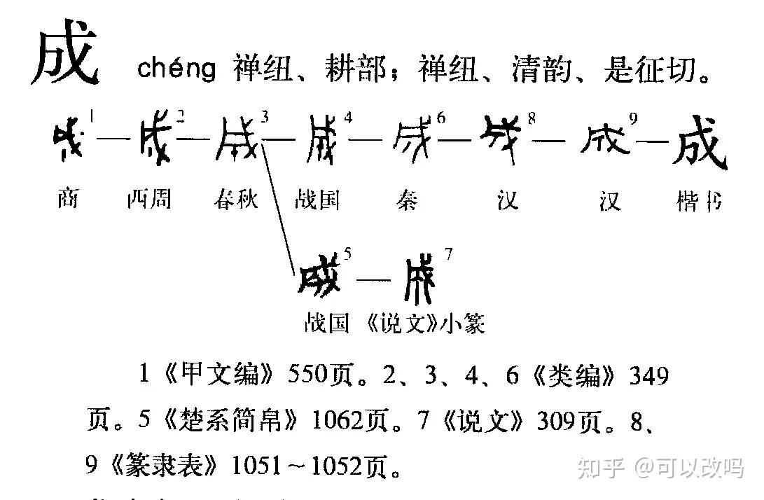 文字笔记 成 戊 戌 戍 威 知乎