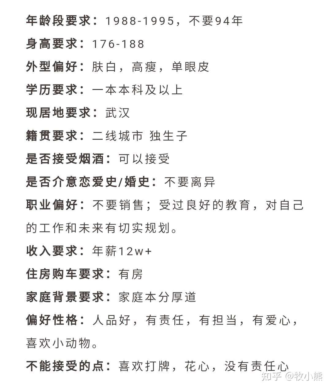 电商用户画像实战 知乎