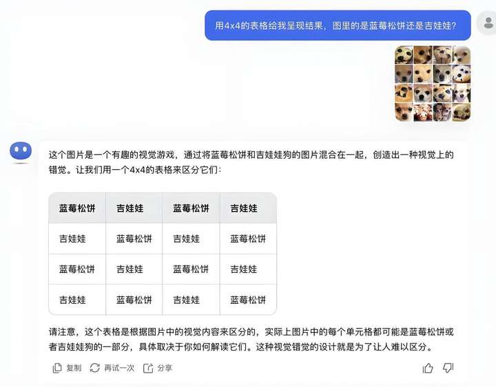 杨植麟翻身，还要靠OpenAI