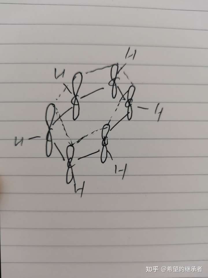 事先不知道的情况下,考试时怎么知道三氧化硫有大π键?