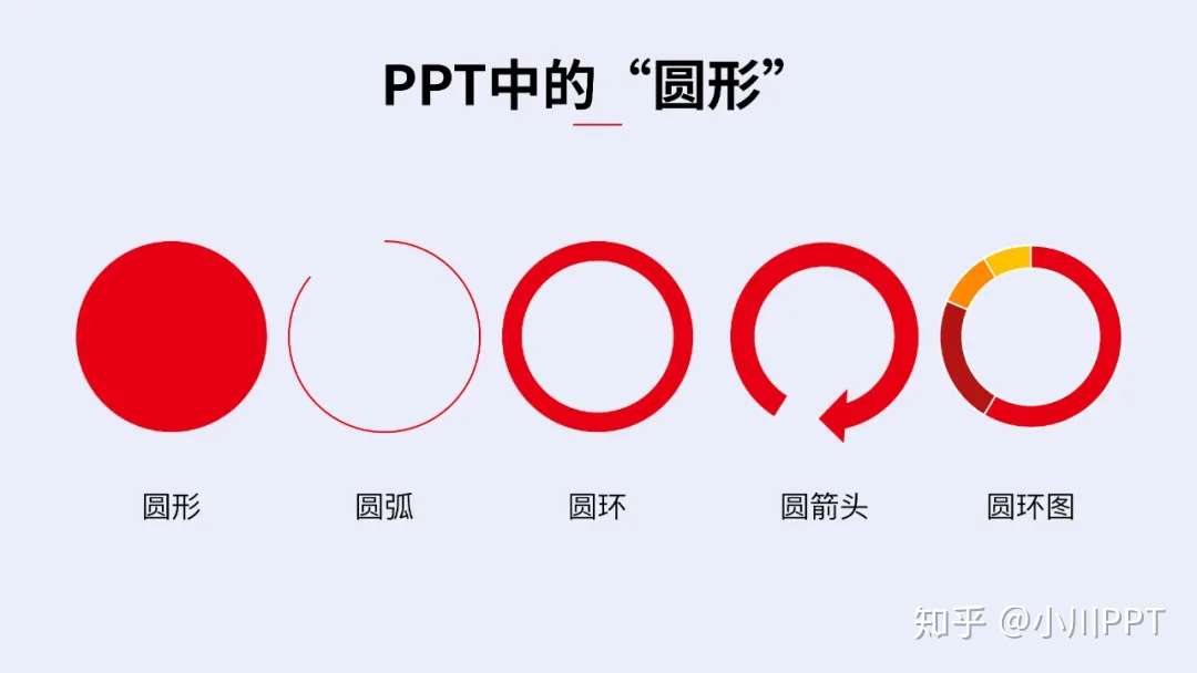 Ppt封面灵感枯竭 圆形 为你打开一扇大门 知乎