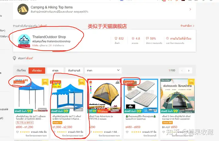 Shopee本土店为何是轻小型玩家的创业首选?聊聊我的看法及方法论