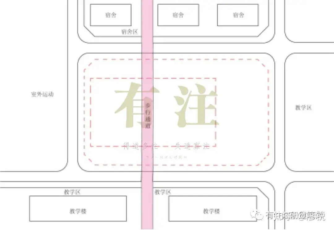 2021年一注方案设计作图全解析- 知乎