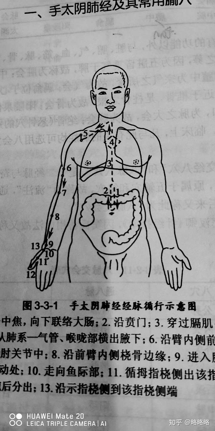 有什麼故事?