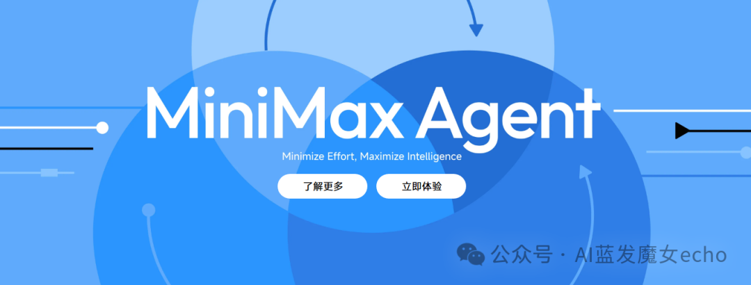 【实测】MiniMax Agent 把前端+后端+模型+UI 一口气全包了，我直接人傻了
