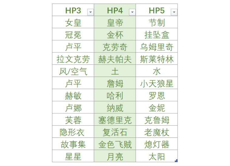 三七二十一 4 皇帝 知乎