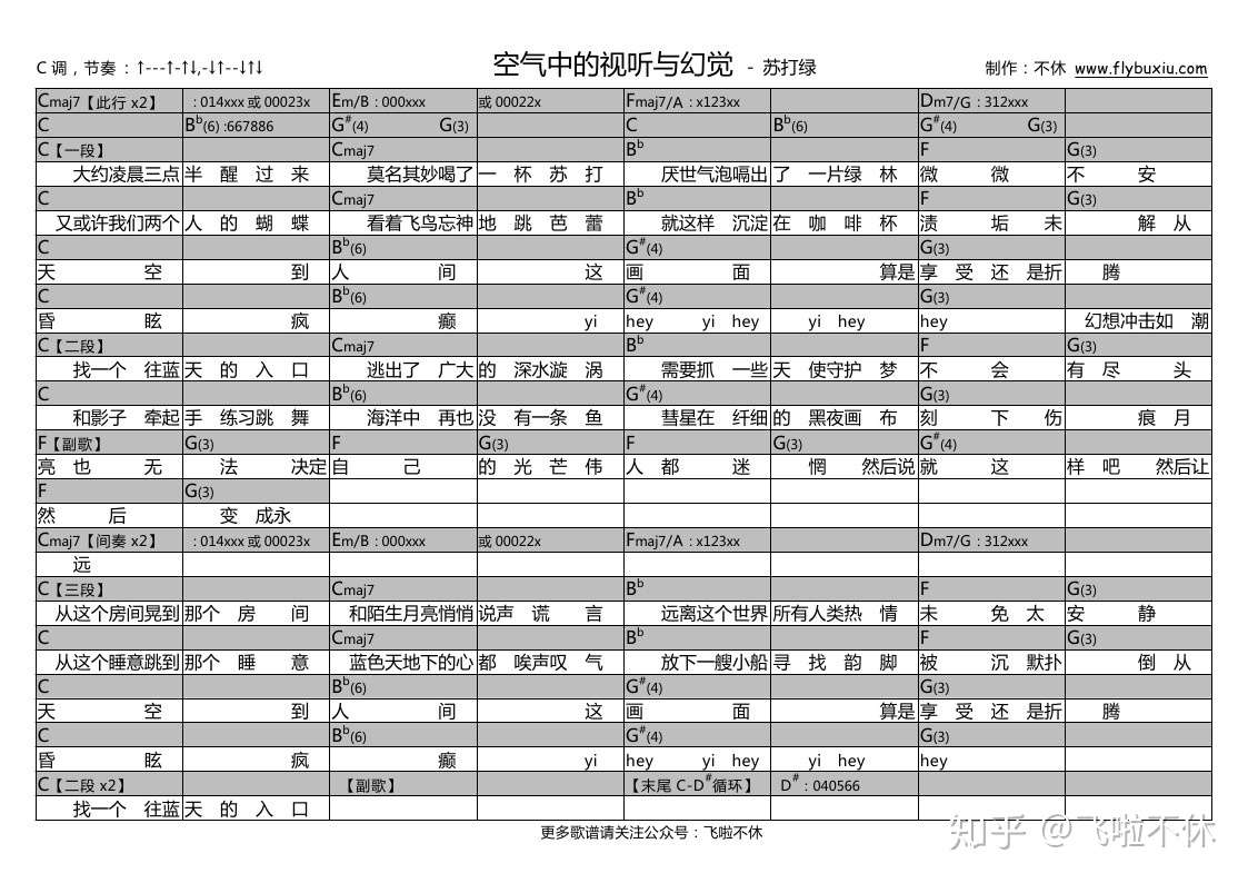 吉他谱 空气中的视听与幻觉 苏打绿 知乎