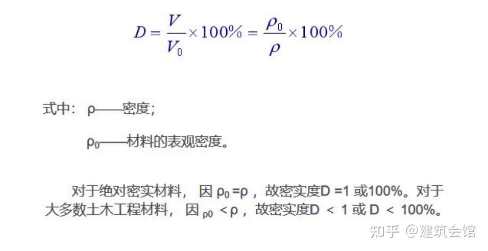 材料的物理性质与质量状态有关的物理性质 4 其他 知乎