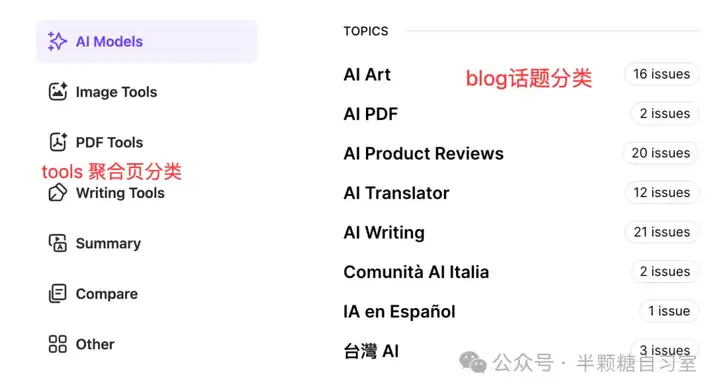 从Pollo到Monica: AI应用产品内容策略新思路