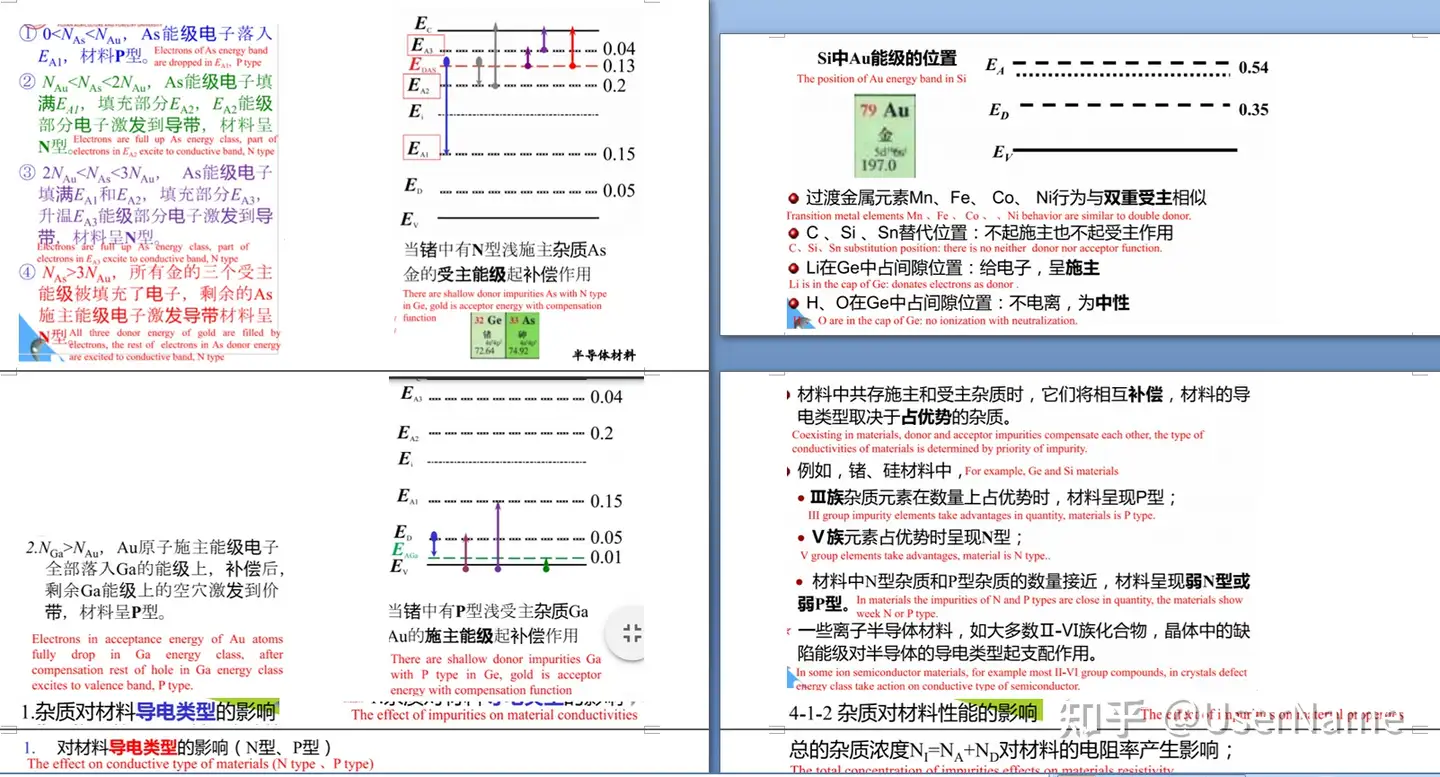 CThesystemofgrowthisstable,Ks,Krsdareallcertainvalu - 知乎