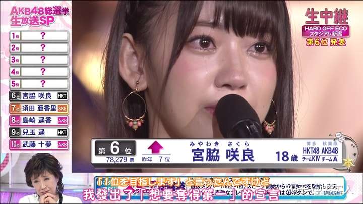 宫脇咲良到底有没有整容 知乎