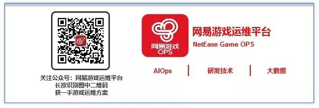 Devops之gitlab Cicd实践篇 知乎