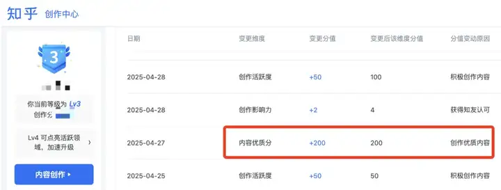 将大模型幻觉降低90%，一个神奇的写作Agent