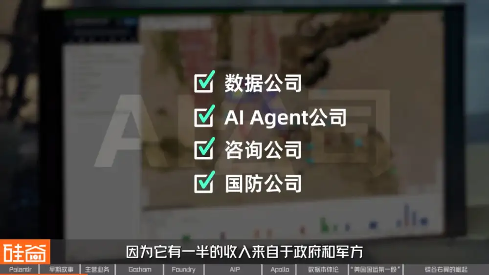 从追缉本·拉登到AI战争，解密Palantir的崛起之路