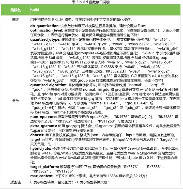 v2-77e1474110497058eb4aeff6d8a149ac_720w.webp