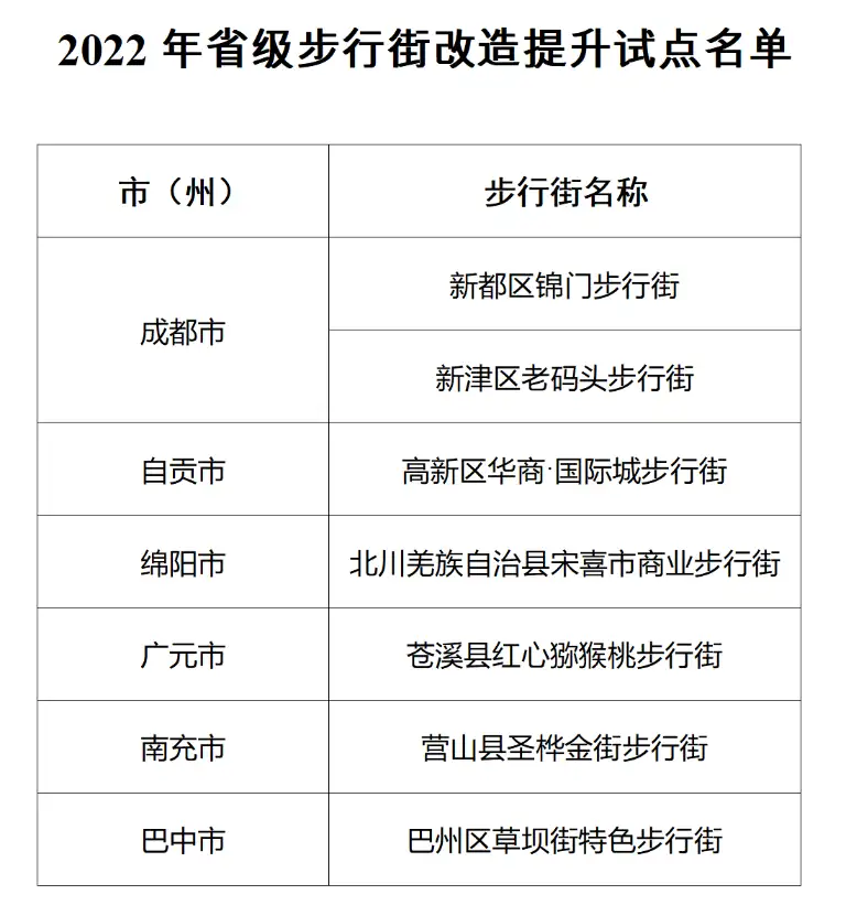 第11 届四川国际茶业博览会9 月1 日在成都世纪城会展中心开展 成都早报8 月25 日 知乎
