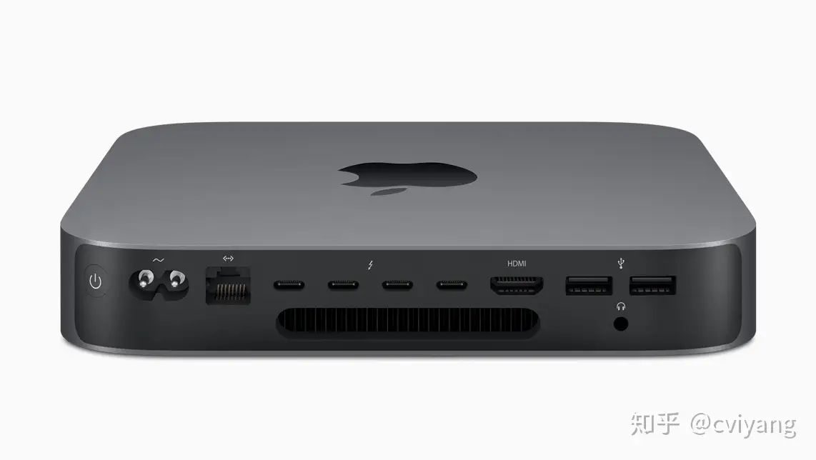 苹果2018 年新款Mac mini 购买攻略】划重点！ - 知乎