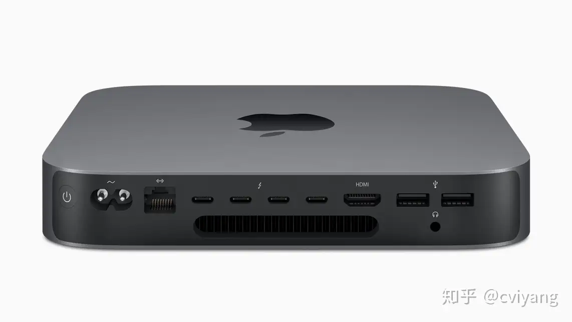 最終値下げ Mac mini 2018(3.0Ghz.16GB.256GB)-