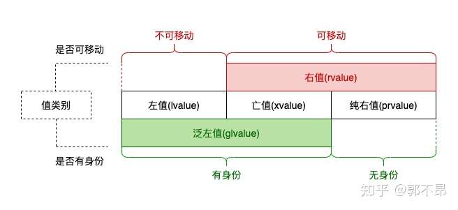 图源[4]