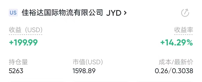 收到的USDT已经在BiyaPay上面投资港美股了|阿里舞台