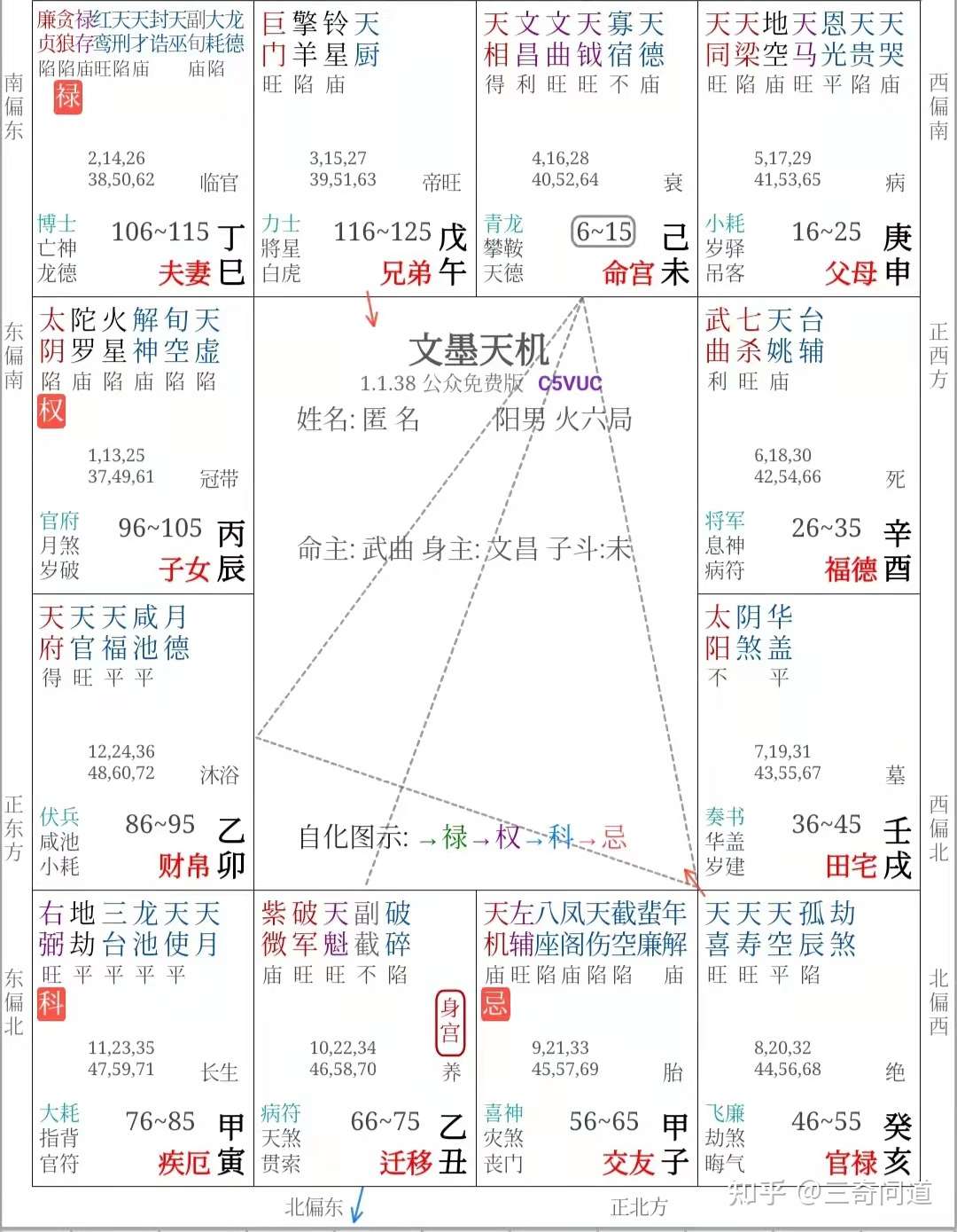 Zgkwnilynihjxm Zgkwnilynihjxm