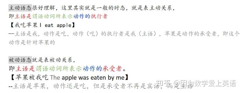 一篇文章让你记住英语中的所有被动语态 被动语态 知乎