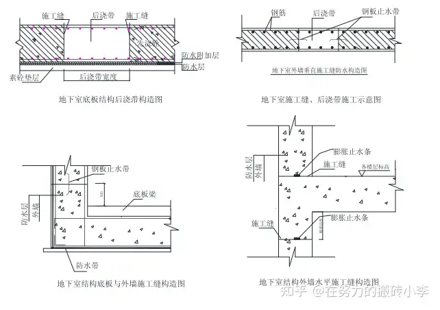 20套施工组织设计范例，涵盖所有施工细节参考价值高，图文结合超全面