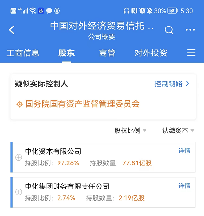 外贸信托信托公司简介及违约产品梳理