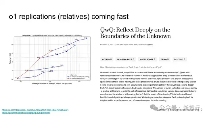 o1开启LLM新范式，Ai2科学家解析背后秘籍：推理和强化学习是关键