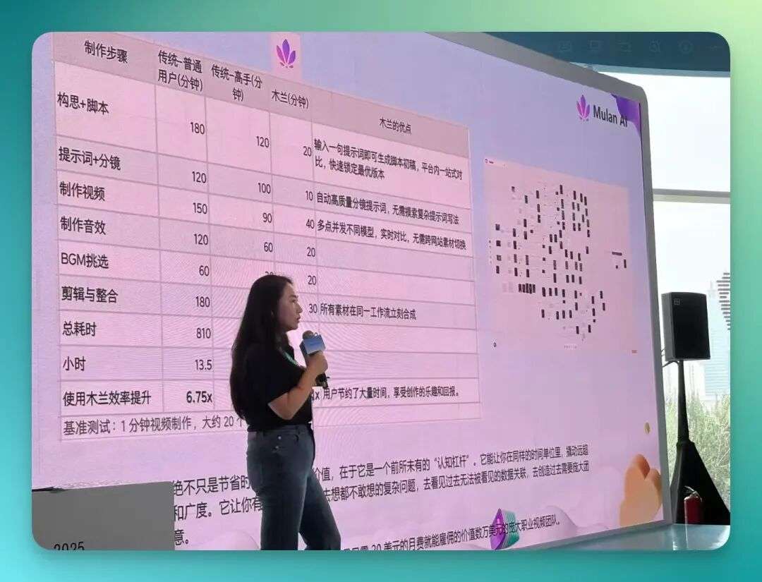 2025 年第 15 场 AI 开放麦：十字路口和朋友们聊到了这些…