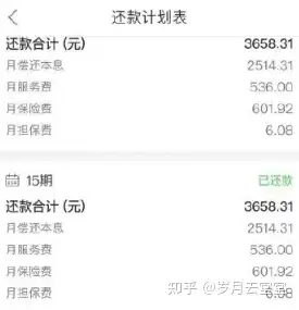 包含创业贷款还不起会让家人还吗知乎的词条